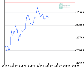 ▶ TTT-Team: Montag, 10.09.2007 119286