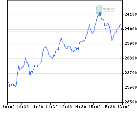 ▶ TTT-Team: Montag, 10.09.2007 119307