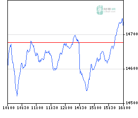 ▶ TTT-Team: Dienstag, 18.09.2007 120648