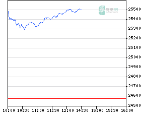▶ TTT-Team: Mittwoch, 19.09.2007 120808