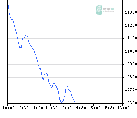 ▶ TTT-Team: Freitag, 17.08.2007 115008