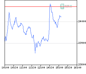 ▶ TTT-Team: Donnerstag, 06.09.2007 118744