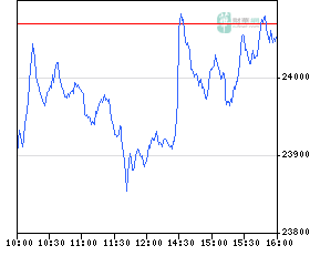 ▶ TTT-Team: Donnerstag, 06.09.2007 118756