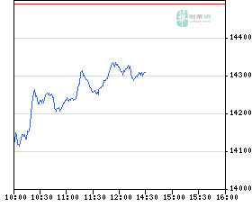 ▶ TTT-Team: Montag, 10.09.2007 119284