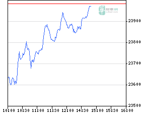 ▶ TTT-Team: Montag, 10.09.2007 119292