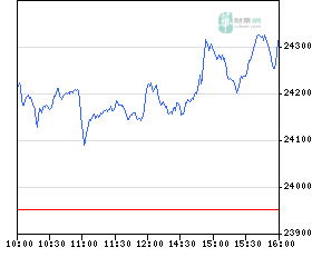 ▶ TTT-Team: Mittwoch, 12.09.2007 119723