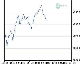 ▶ TTT-Team: Donnerstag, 11.10.2007 124758