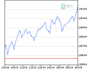▶ TTT-Team: Donnerstag, 11.10.2007 124793