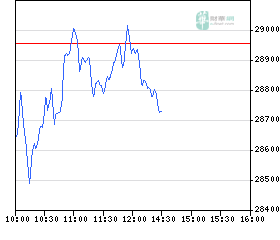 ▶ TTT-Team: Dienstag, 17.10.2007 125870