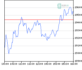 CHINA LIFE INS. H YC 1 (WKN: A0M4XJ) Neue WKN 125912