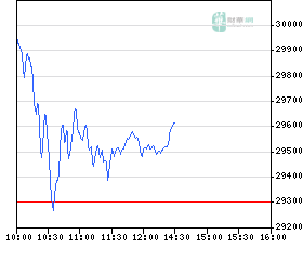 ▶ TTT-Team: Donnerstag, 18.10.2007 126086