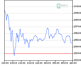 ▶ TTT-Team: Donnerstag, 18.10.2007 126119