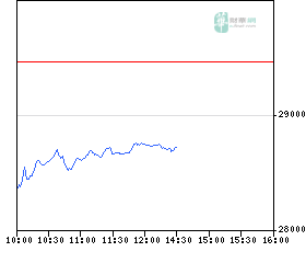 ▶ TTT-Team: Montag, 22.10.2007 126821