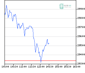 ▶ TTT-Team: Donnerstag, 25.10.2007 127509