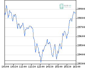 ▶ TTT-Team: Donnerstag, 25.10.2007 127540
