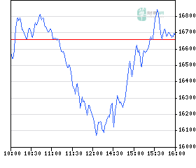 ▶ TTT-Team: Dienstag, 13.11.2007 130879