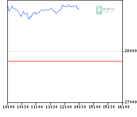  TTT-Team: Mittwoch, 14.11.2007 131086