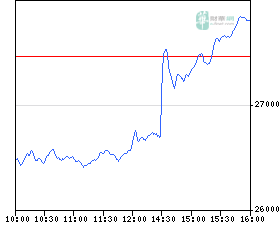 ▶ TTT-Team: Dienstag, 20.11.2007 131983
