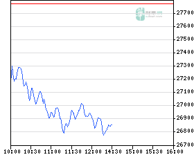 ▶ TTT-Team: Mittwoch, 21.11.2007 132142
