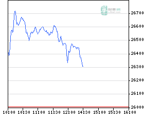 ▶ TTT-Team: Freitag, 23.11.2007 132578