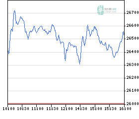 ▶ TTT-Team: Freitag, 23.11.2007 132592