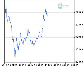 ▶ TTT-Team: Mittwoch, 28.11.2007 133343