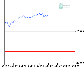 ▶ TTT-Team: Donnerstag, 29.11.2007 133605