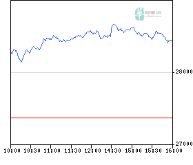 ▶ TTT-Team: Donnerstag, 29.11.2007 133609