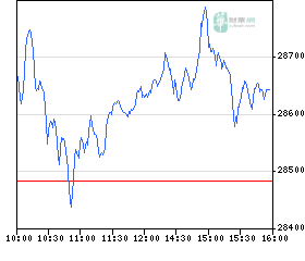 ▶ TTT-Team: Donnerstag, 29.11.2007 133887
