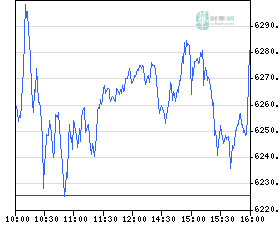 TTT-Freitag, 30.11.07 133891
