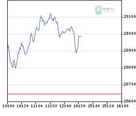 ▶ TTT-Team: Montag, 03.12.2007 134236