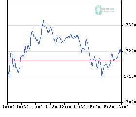 TTT-Dienstag, 04.12.07 134481