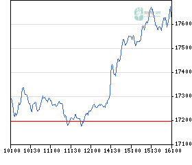 TTT-Dienstag, 04.12.07 134709
