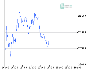  TTT-Montag, 10.12.07 135658