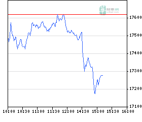  TTT-Montag, 10.12.07 135665