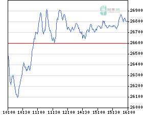  TTT-Mittwoch, 19.12.07 137424