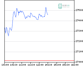  TTT-Freitag, 21.12.07 137889