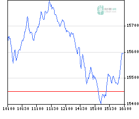 ▶ TTT - Freitag, 11.01.2008 141099