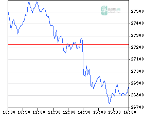 ▶ TTT - Freitag, 11.01.2008 141100