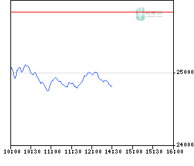 ▶ TTT - Mittwoch, 16.01.2008 142028