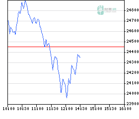 ▶ TTT - Donnerstag, 17.01.2008 142246