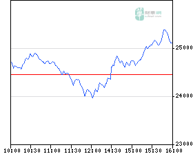 ▶ TTT - Donnerstag, 17.01.2008 142265