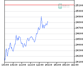 ▶ TTT - Freitag, 18.01.2008 142499