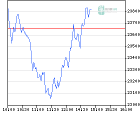 ▶ TTT - Donnerstag, 31.01.2008 145254