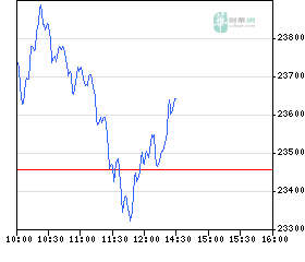 ▶ TTT - Freitag, 01.02.2008 145554