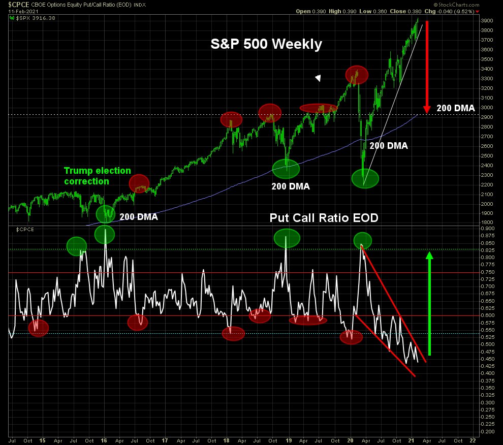 Der USA Bären-Thread 1232926