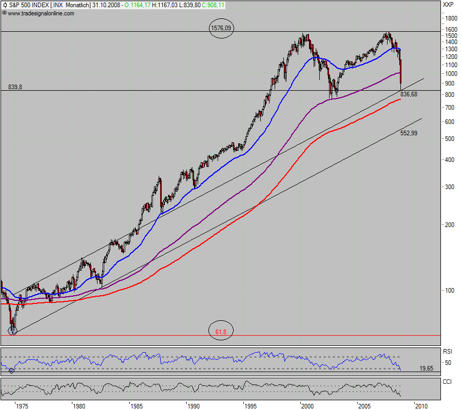 Hart aber Fair ! 194923