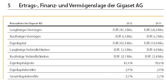 Hier wird der zwerg zum Gigas@ !! 605558