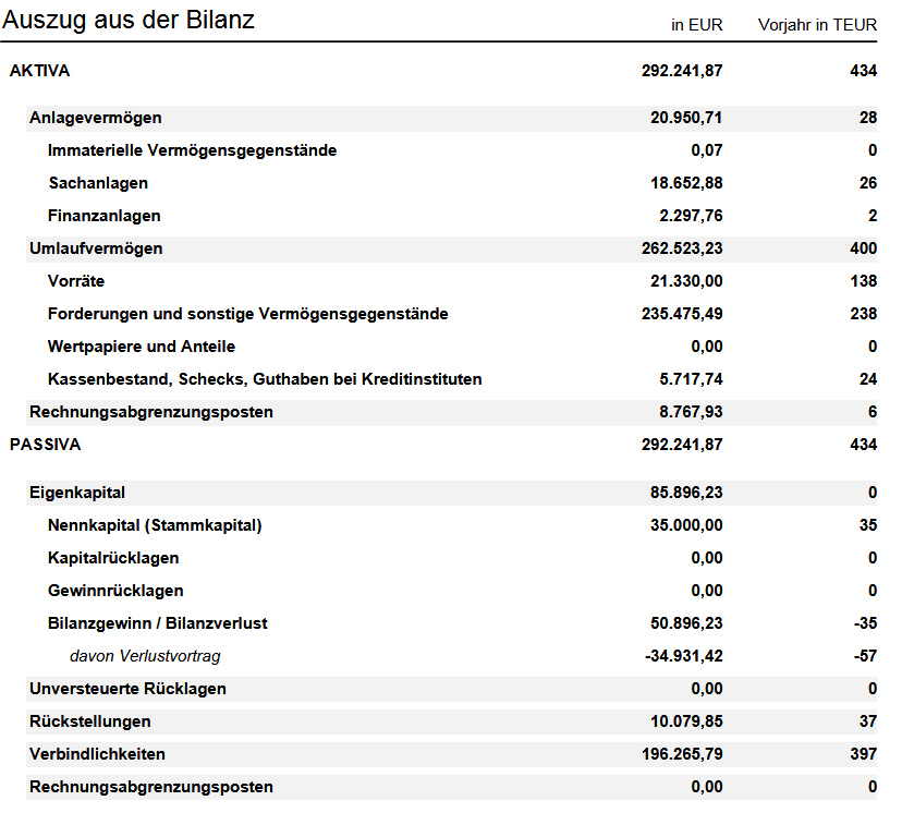 S&T/Kontron mit Foxconn (vorm. Quanmax AG) 993253