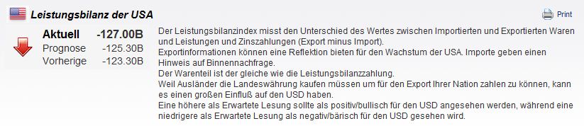 Der EUR/USD 2,0 Thread 366394